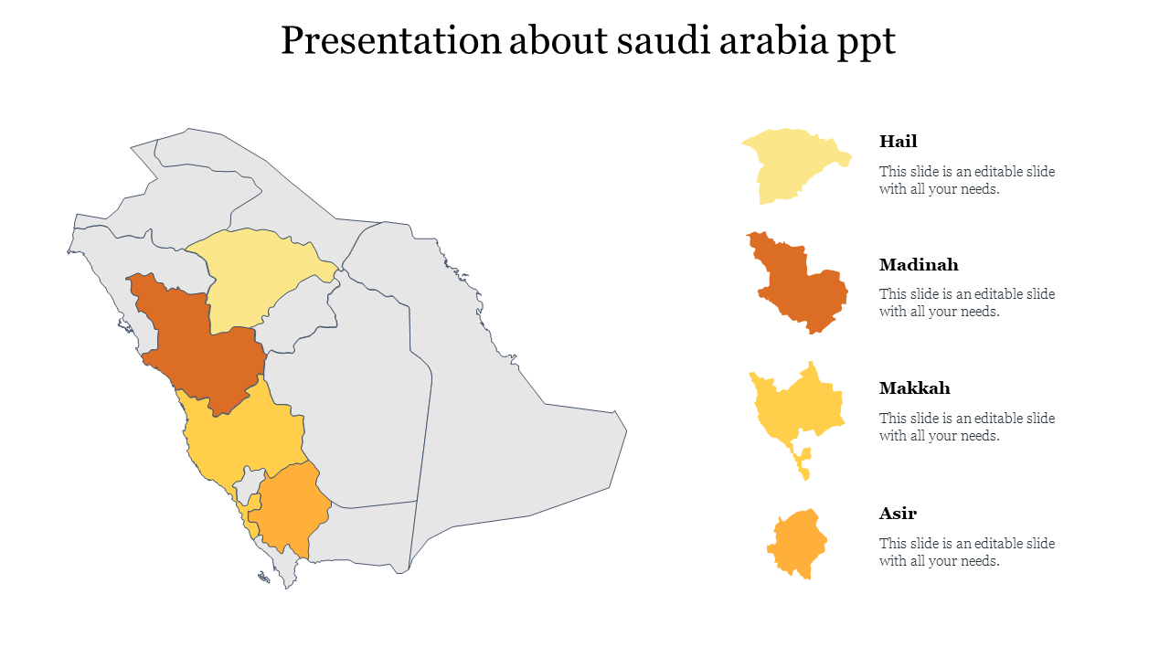 Best Presentation About Saudi Arabia PPT Template
